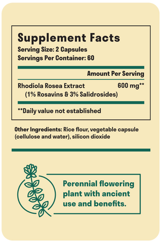 Rhodiola Rosea